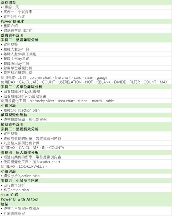 課程簡介