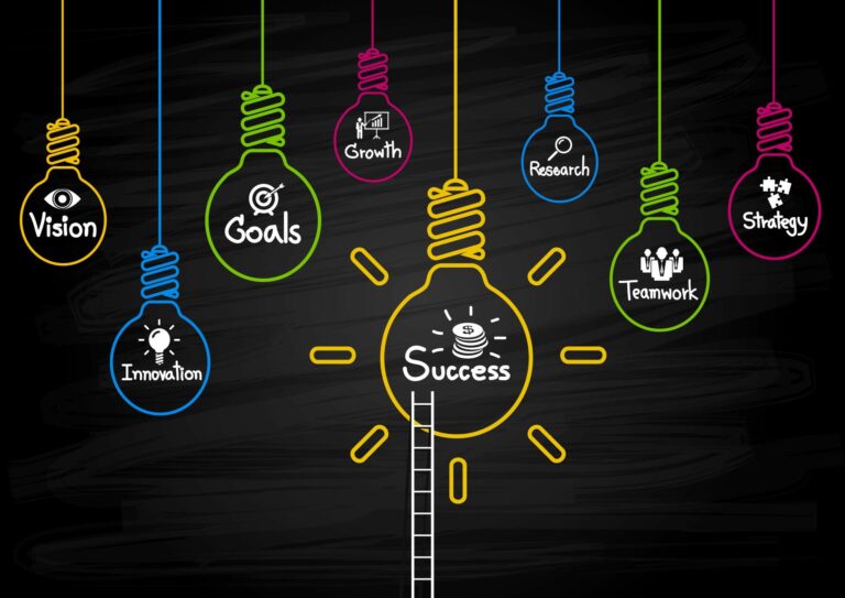 organizational-development