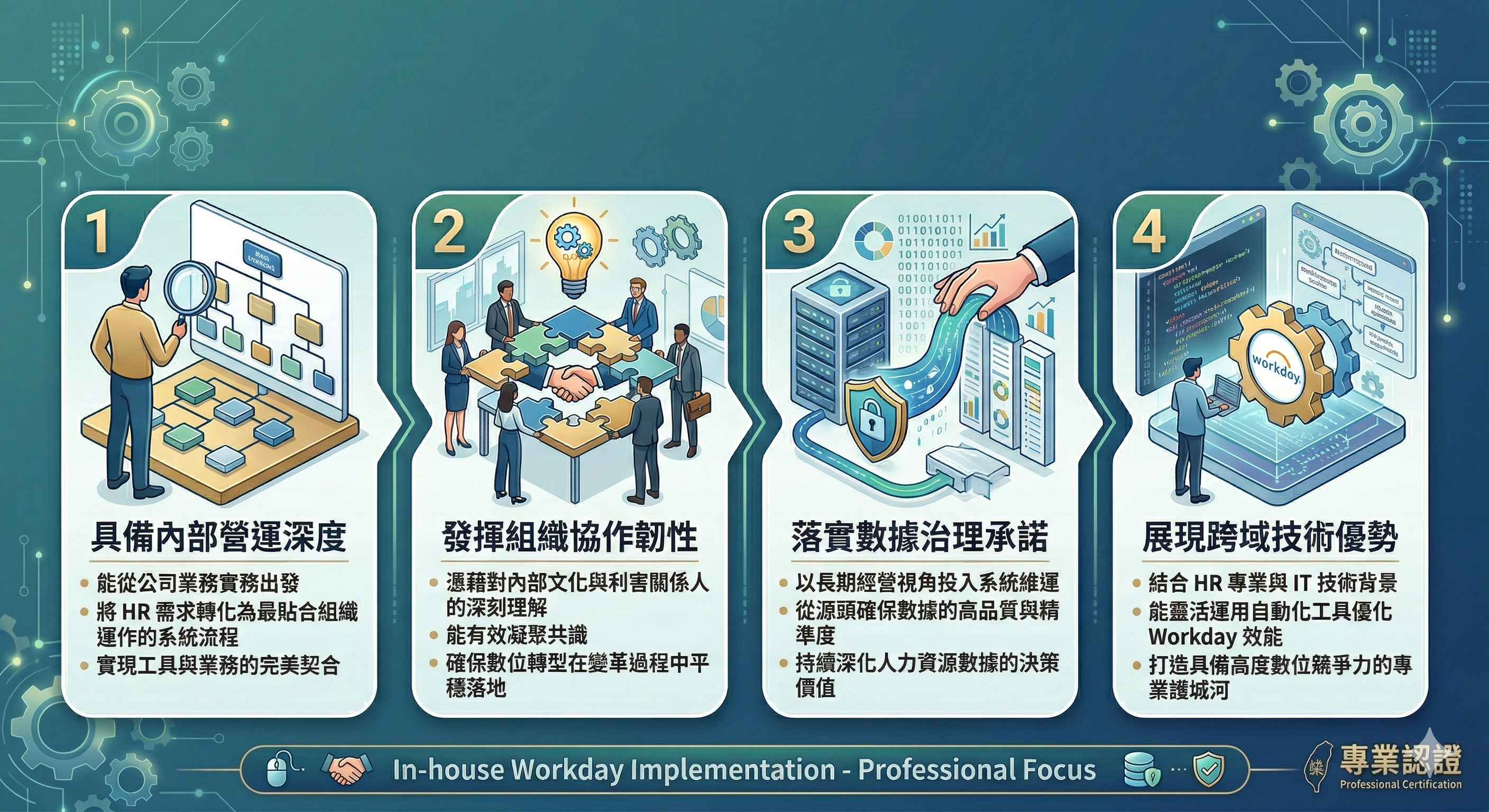 Gemini_Generated_Image_4sqqsn4sqqsn4sqq